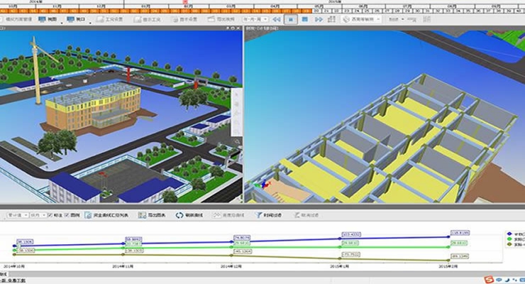 施工管理BIM培训应用实战班每周一开班